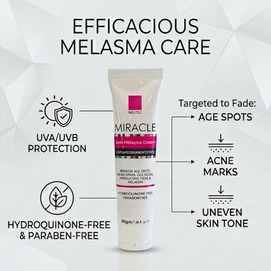 Miracle Anti Melasma Cream